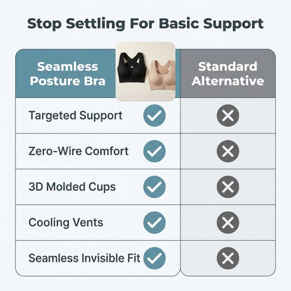 Posture Support Seamless Bra — Comfortable Support Without Feeling Restricted